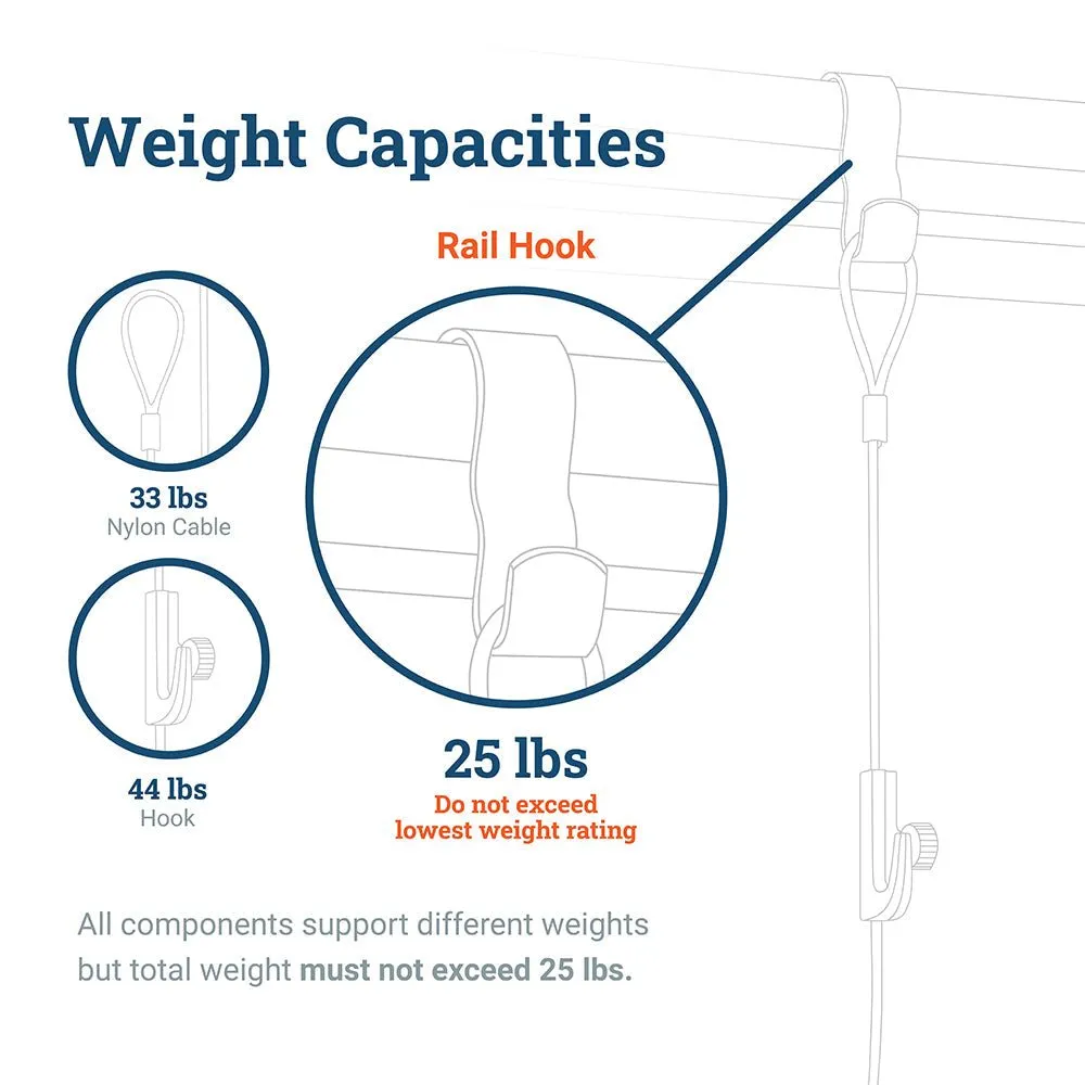 Gallery Kit with White Picture Rail Hooks  *****OUT OF STOCK UNTIL 12/10*****