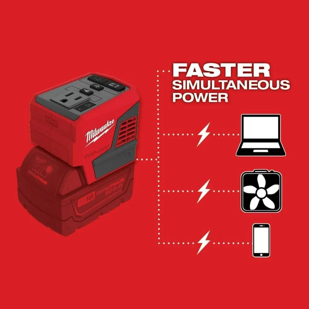 Milwaukee 2846-21HO M18 18-Volt 175-Watt Lithium-Ion Powered Compact Inverter with 6.0 Ah Battery